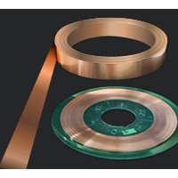 有色金属带材/箔材