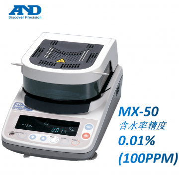 实验室分析仪器图2