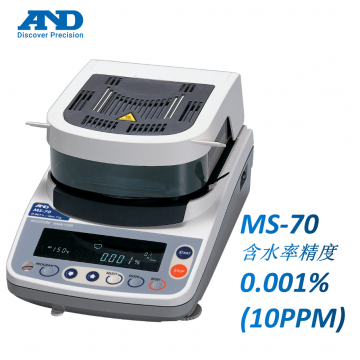 实验室分析仪器图3