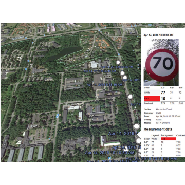RetroSign GRX标志逆反射系数测量仪图2